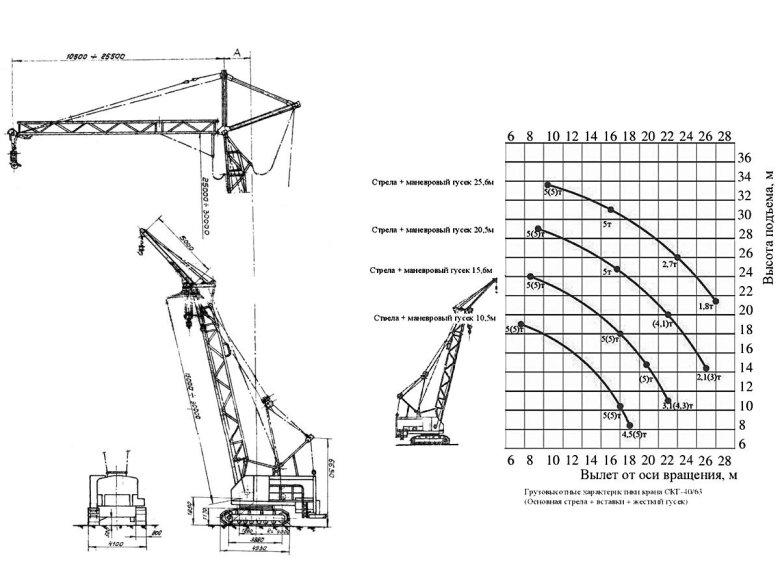 Кран монтажный гусеничный СКГ-40/63