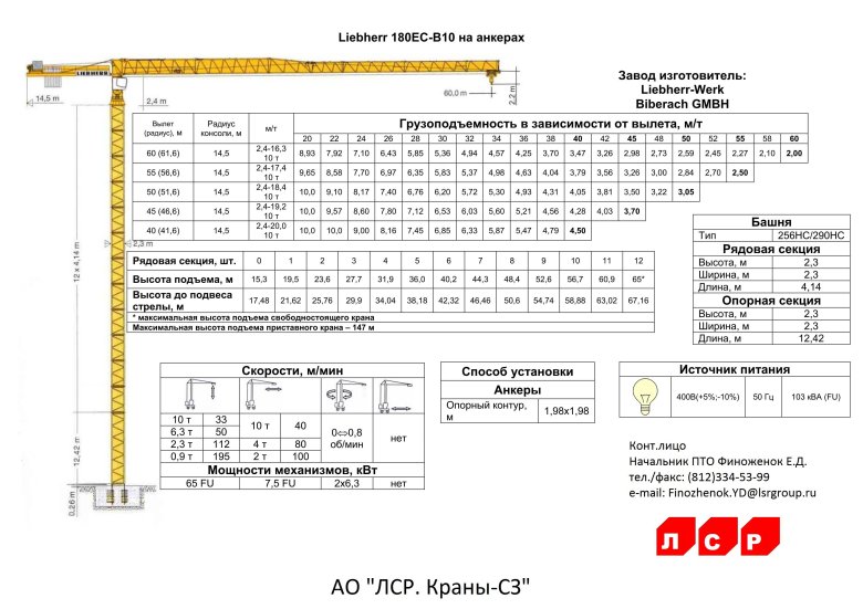 Башенный кран Liebherr 140