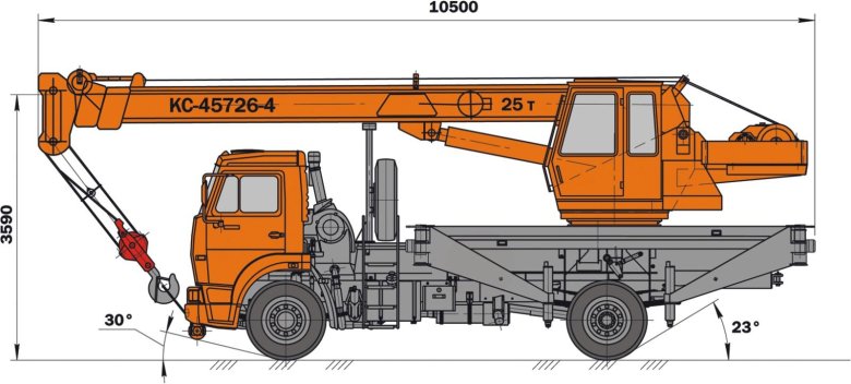 Автокрана КС- 45726-4