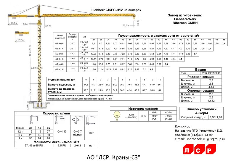Башенный кран Liebherr 245ec-h12