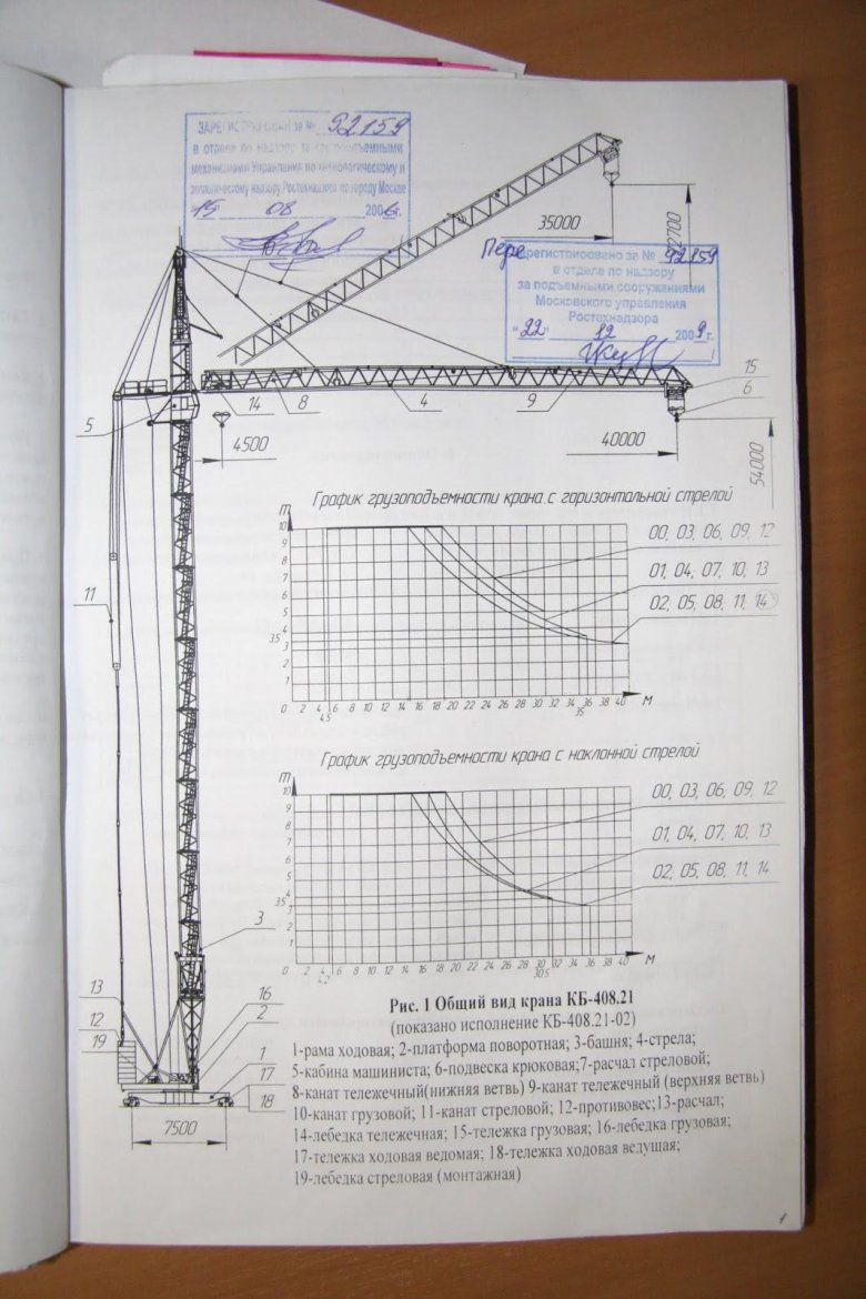 Кран КБ 408.21