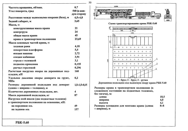 Размеры подкладок под опоры автокрана