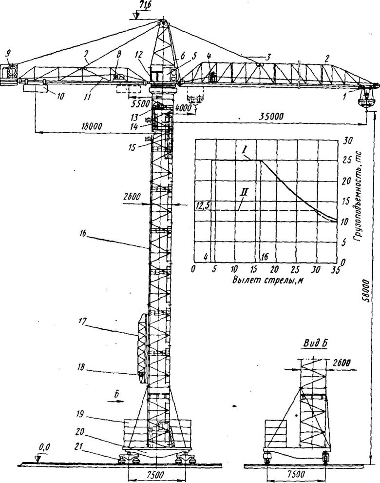 Башенный кран КБ-674