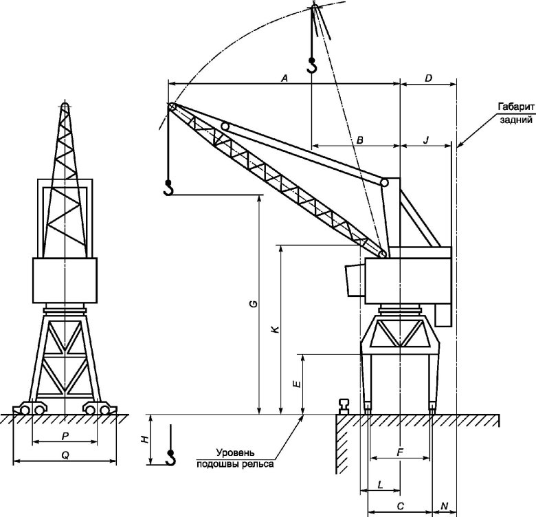 Стреловой кран