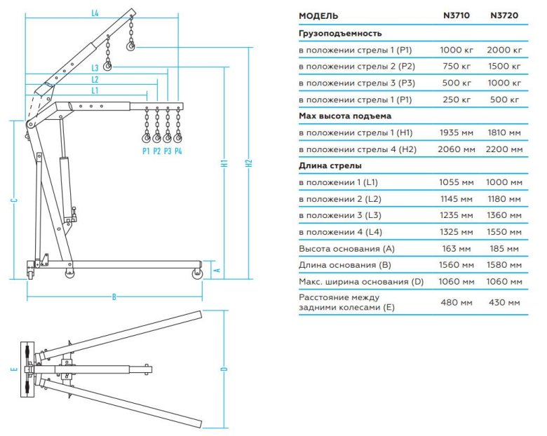 Кран гаражный NORDBERG n3720