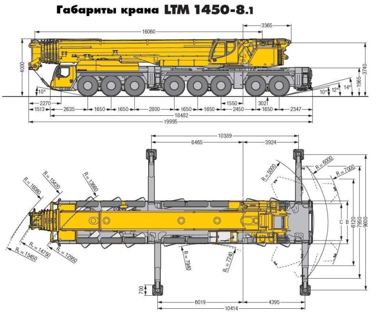 Кран Либхер 1450