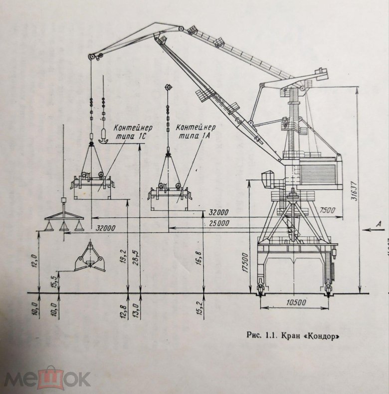 Портальный кран Ганц 16/27.5 чертеж