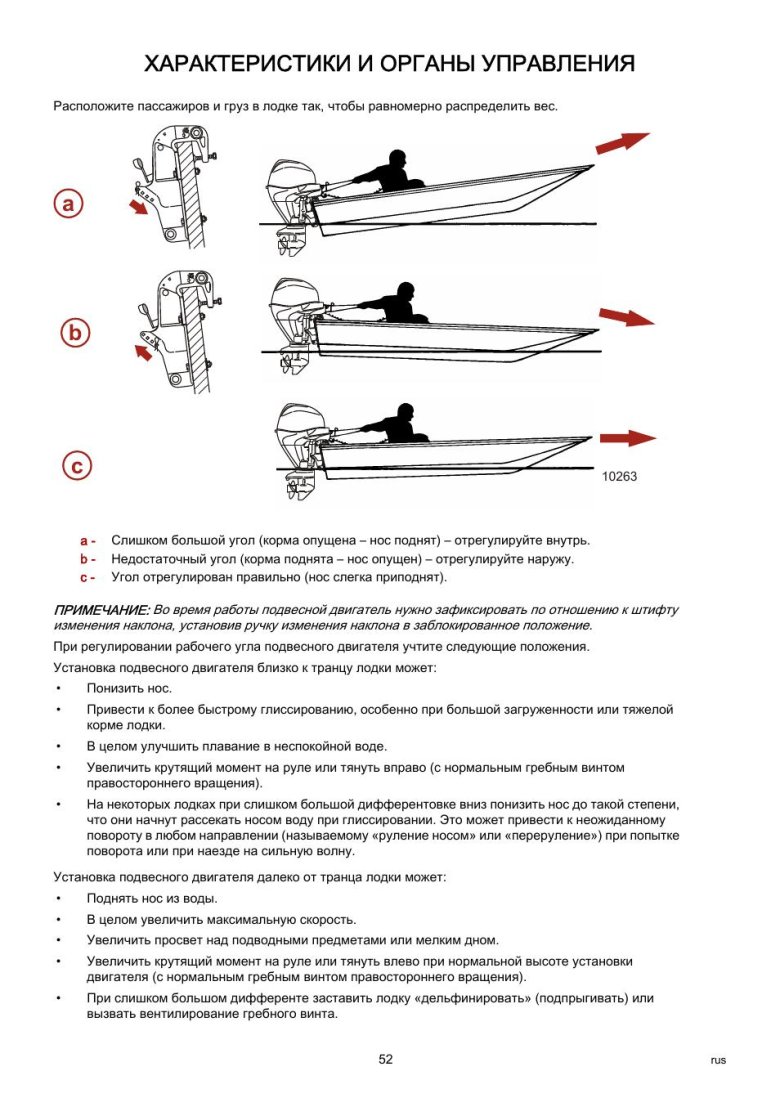 Схема установки румпельного автопилота
