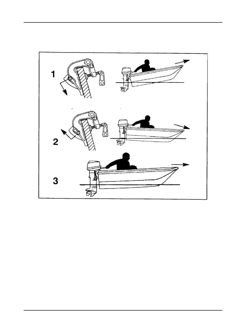 Регулировка наклона лодочного мотора Сузуки 9.9