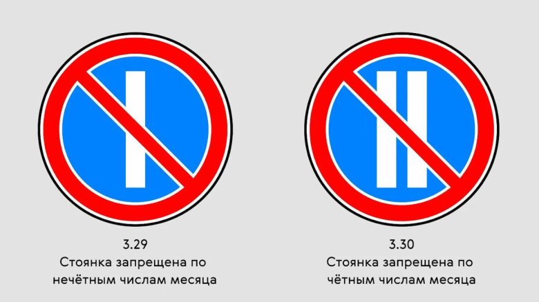 Знак 3.30 стоянка запрещена