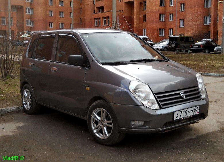 Размытое изображение