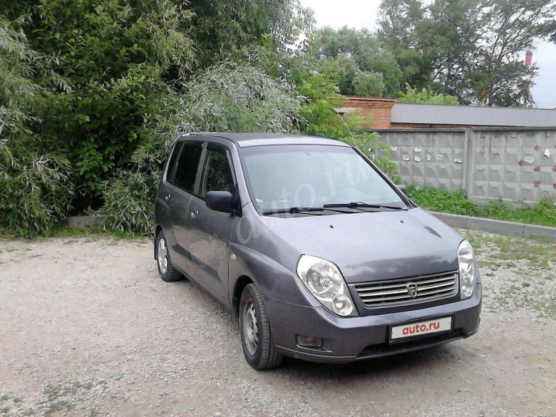 Hafei simbo 2006 2008