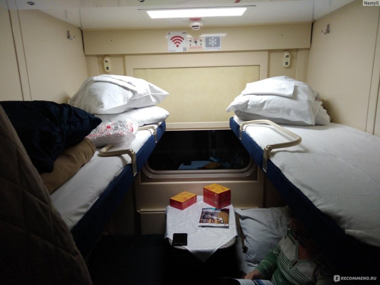 Поезд 099 санкт петербург адлер