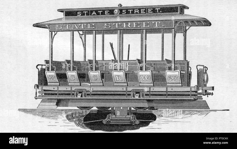 Канатный трамвай Сан-Франциско