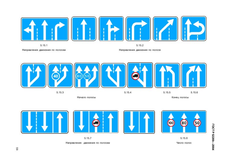 Знаки особых предписаний 5.15.1