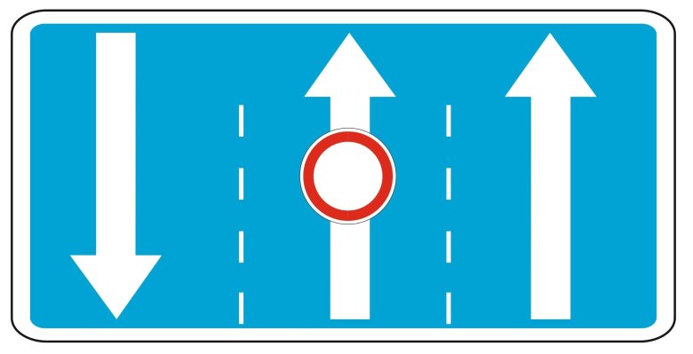 Направление движения по полосам