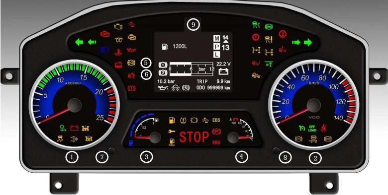 Внутри автомобиля