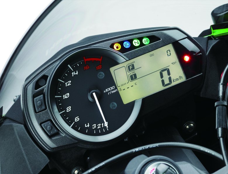 Kawasaki zx6r 2015 приборка