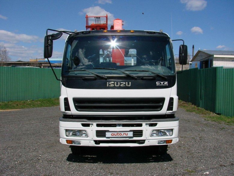 Внутри автомобиля