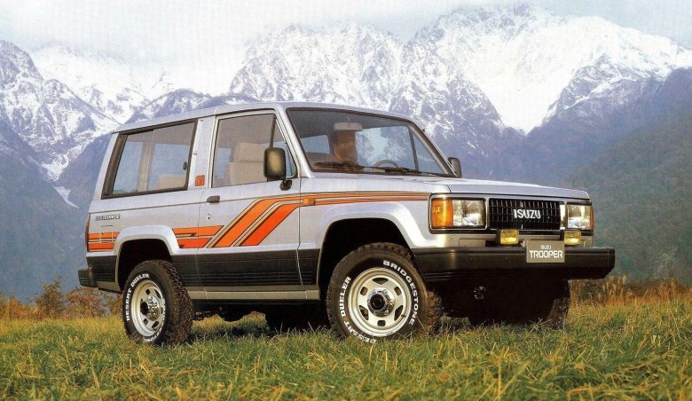 Mitsubishi pajero 1982