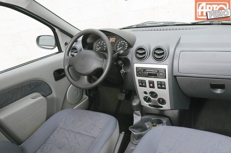 Рено Логан 1.6 2004