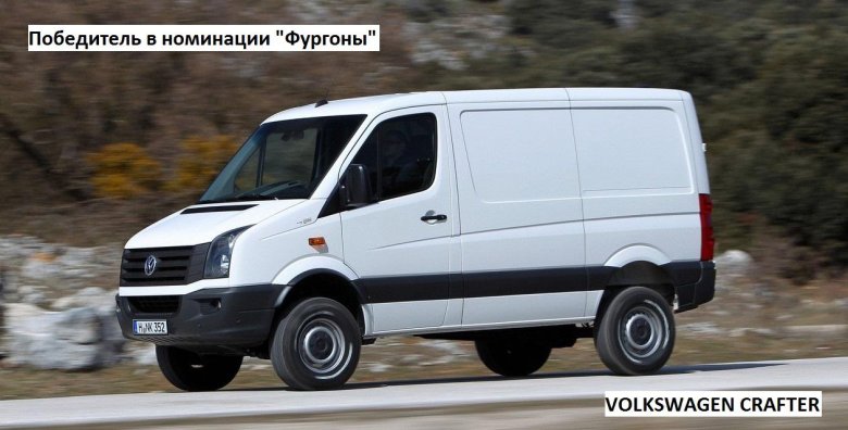 Фольксваген Крафтер 4x4