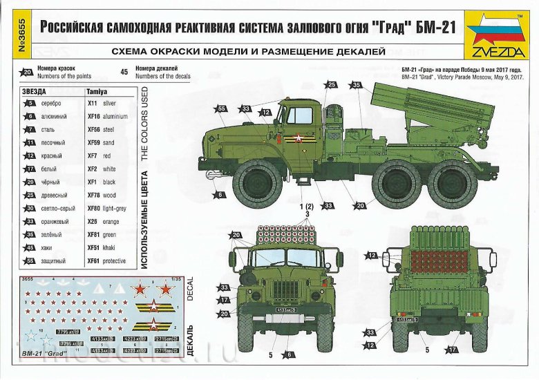 РСЗО БМ-21 град дальность стрельбы