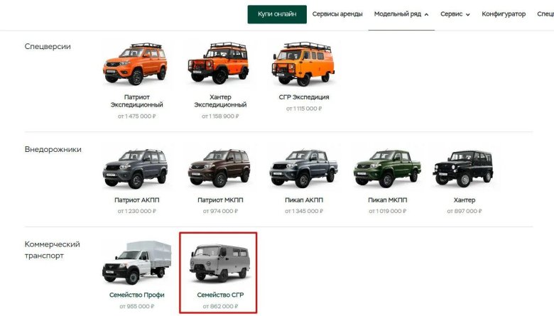 Дзен и УАЗИК