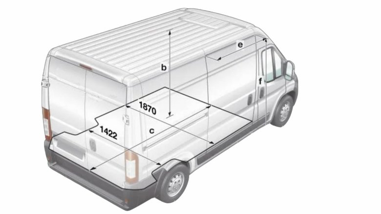 Габариты Ситроен Джампер l2h2