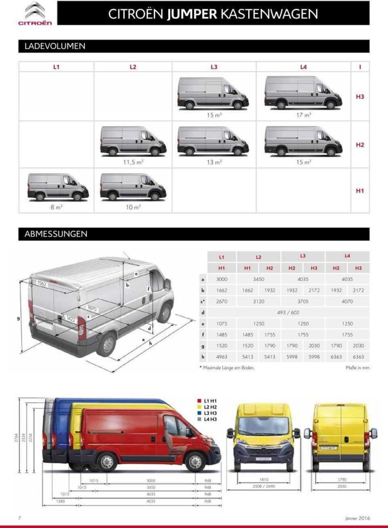 Пежо Boxer l2h2 габариты