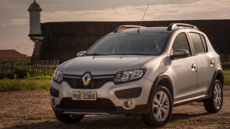 Рено Сандеро ТЕП выейн