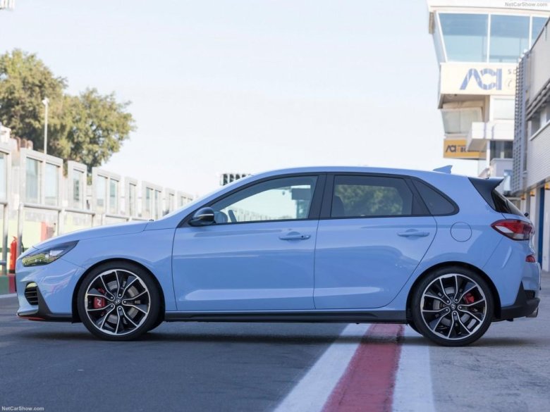 Hyundai i30n