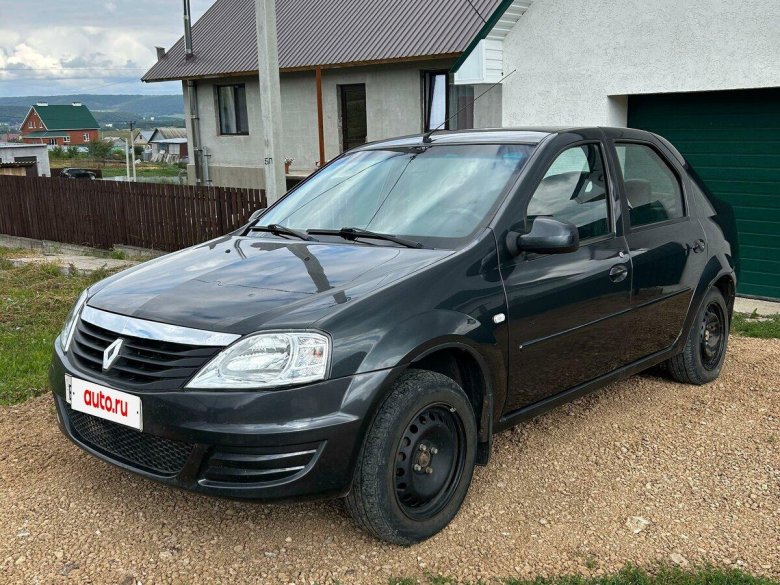 Dacia logan i
