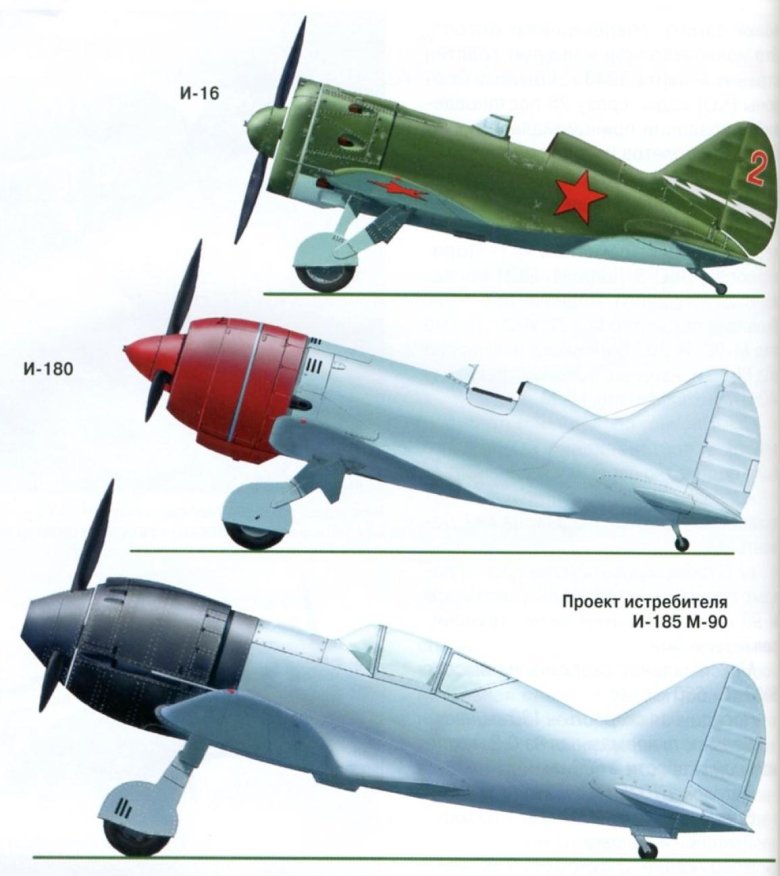 Поликарпов и-180