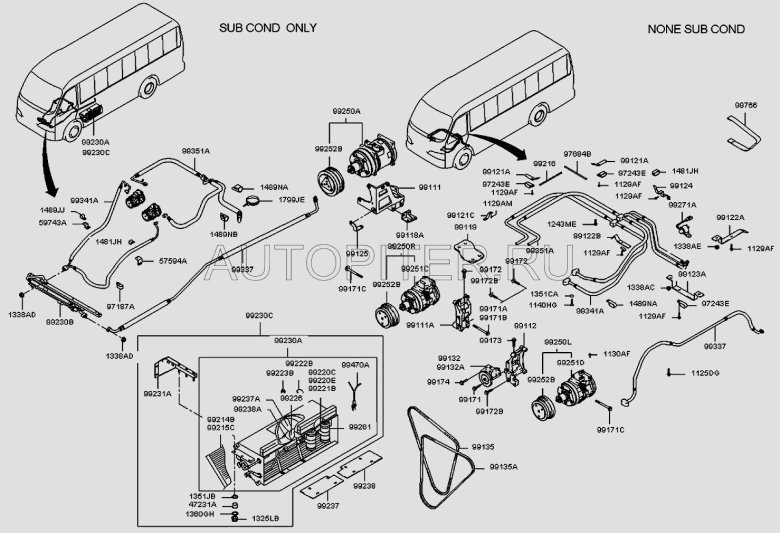 Hyundai County система отопления