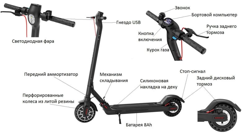 Электросамокат Kugoo es2