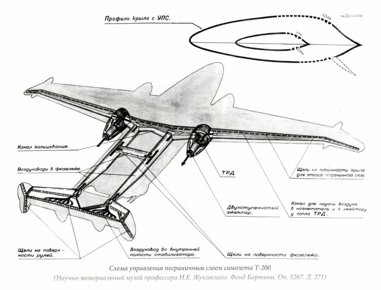 Бартини т-200