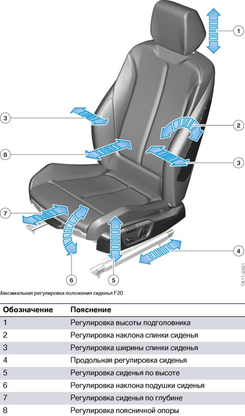 Спинка сидения