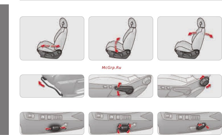 Сиденье водительское Ситроен с 5