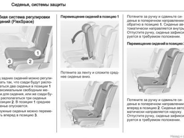 Механизм регулировки положения сиденья водителя