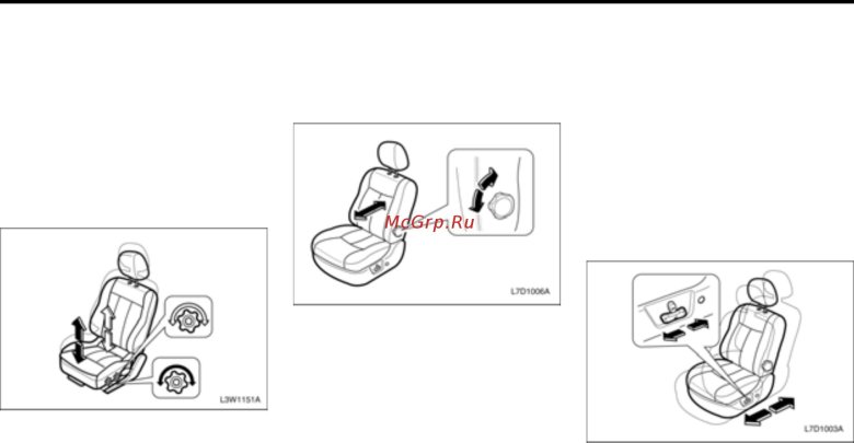 Фронтальная сторона сидения