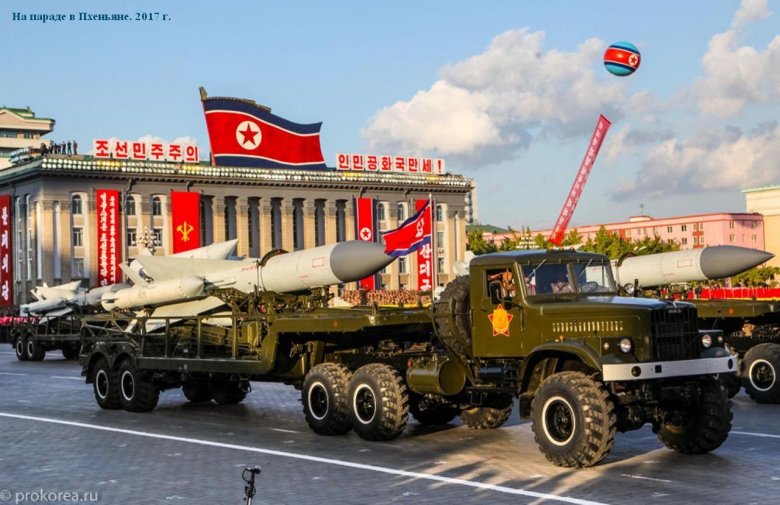 Системы ПВО КНДР