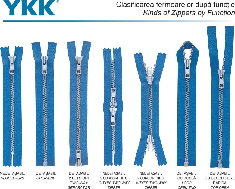 Металлическая молния