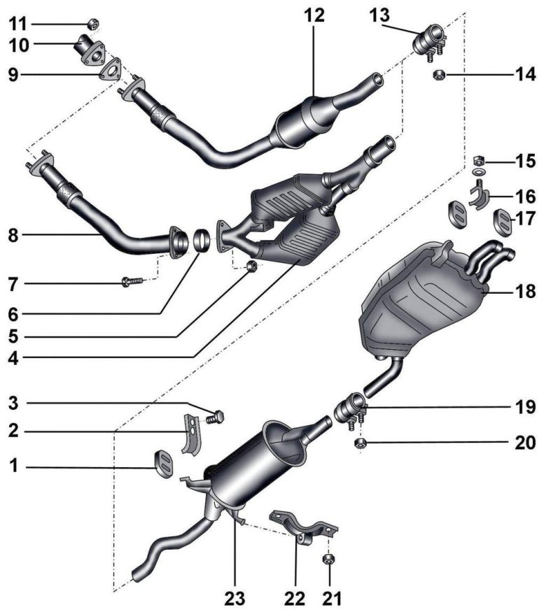 Схема системы выпуска отработавших газов