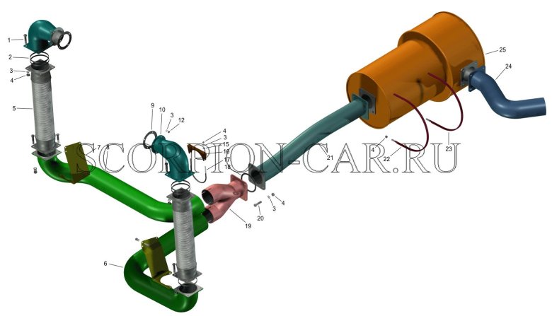 Система выхлопа КАМАЗ евро 1