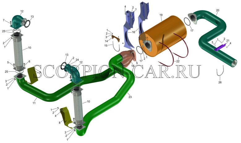 Выхлопная система КАМАЗ евро 1