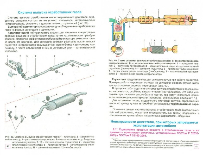 Схема системы выпуска отработавших газов