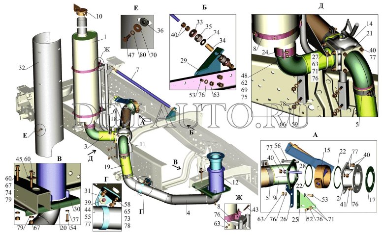 Выхлопная труба МАЗ 6501