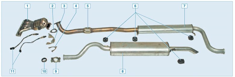 Лада Гранта выхлопная система на 16 клапанов