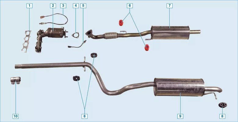 Система выхлопа Фольксваген поло седан 1.6